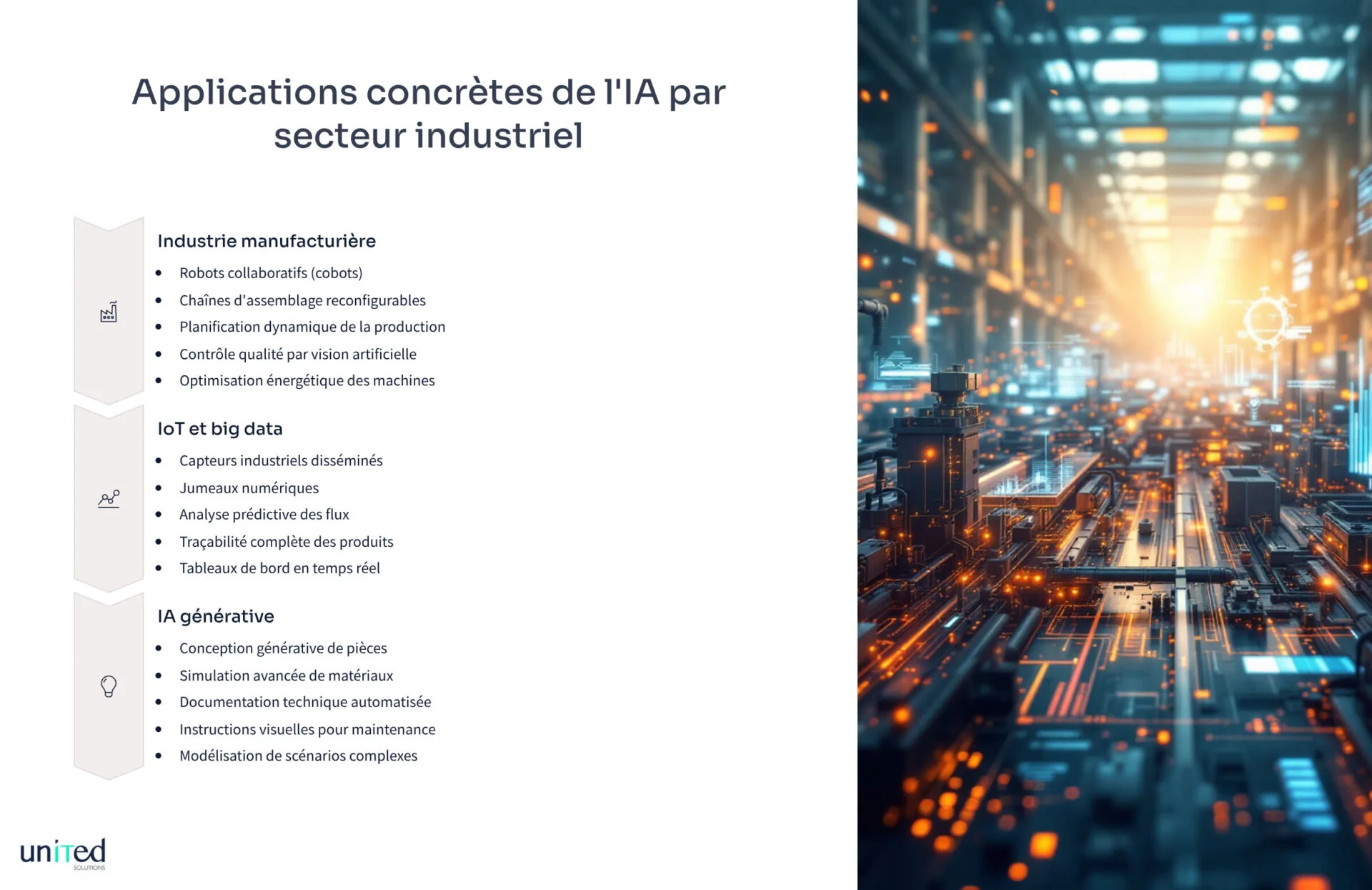 Schéma des applications concrètes de l'IA par secteur industriel : manufacturier, IoT, conception.