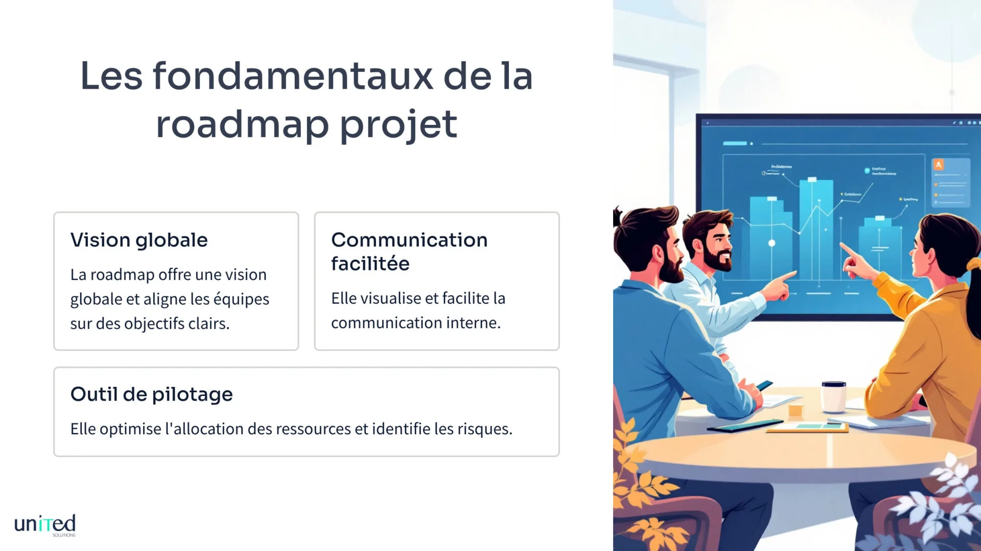 Infographie sur les fondamentaux de la roadmap projet montrant les étapes clés.